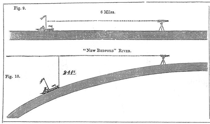 Một hình vẽ trong cuốn sách Zetetic Astronomy của Rowbotham năm 1849. (Ảnh: Amusing Planet)