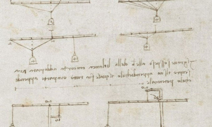 Bản ghi chép thí nghiệm trọng lực của Leonardo da Vinci. (Ảnh: Bảo tàng Anh)